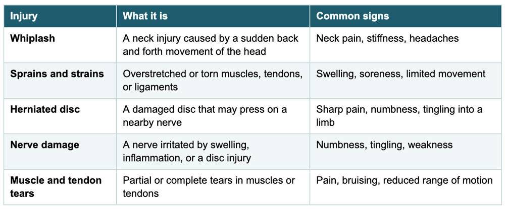 Common injuries that x-rays miss after a car accident